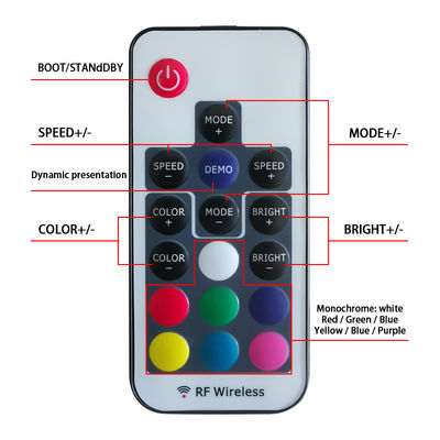 Mini HOOFD RGB Controlemechanisme rf 17 Zeer belangrijke Draadloze Afstandsbediening voor 5050 RGB LEIDENE Lichte Bar