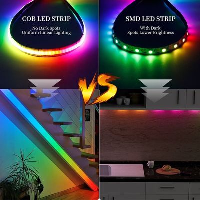 Volledige Kleurenrgbw LEIDENE MAÏSKOLFstrook Lichte 24V 720LEDs/M For Decoration
